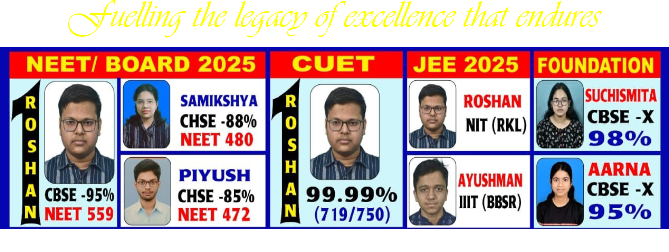 results 2025