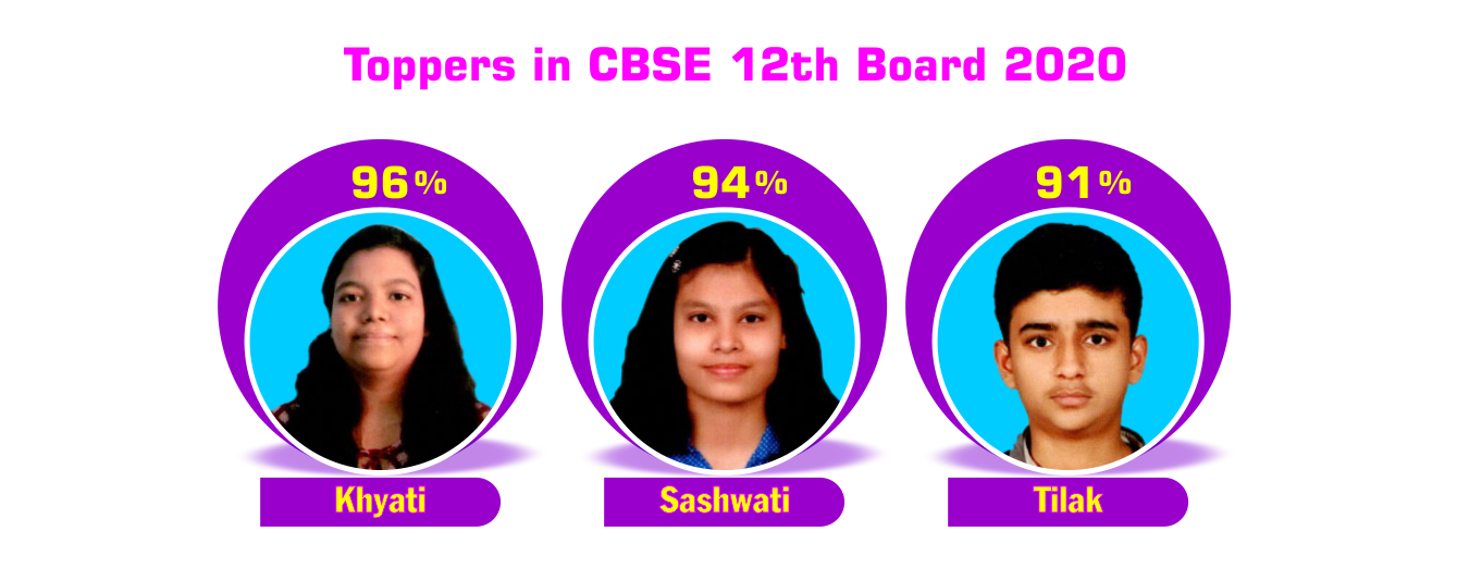 banner-results-cbse2020 naidu classes